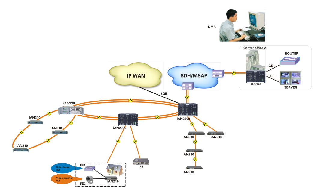 圖片關鍵詞 圖片關鍵詞